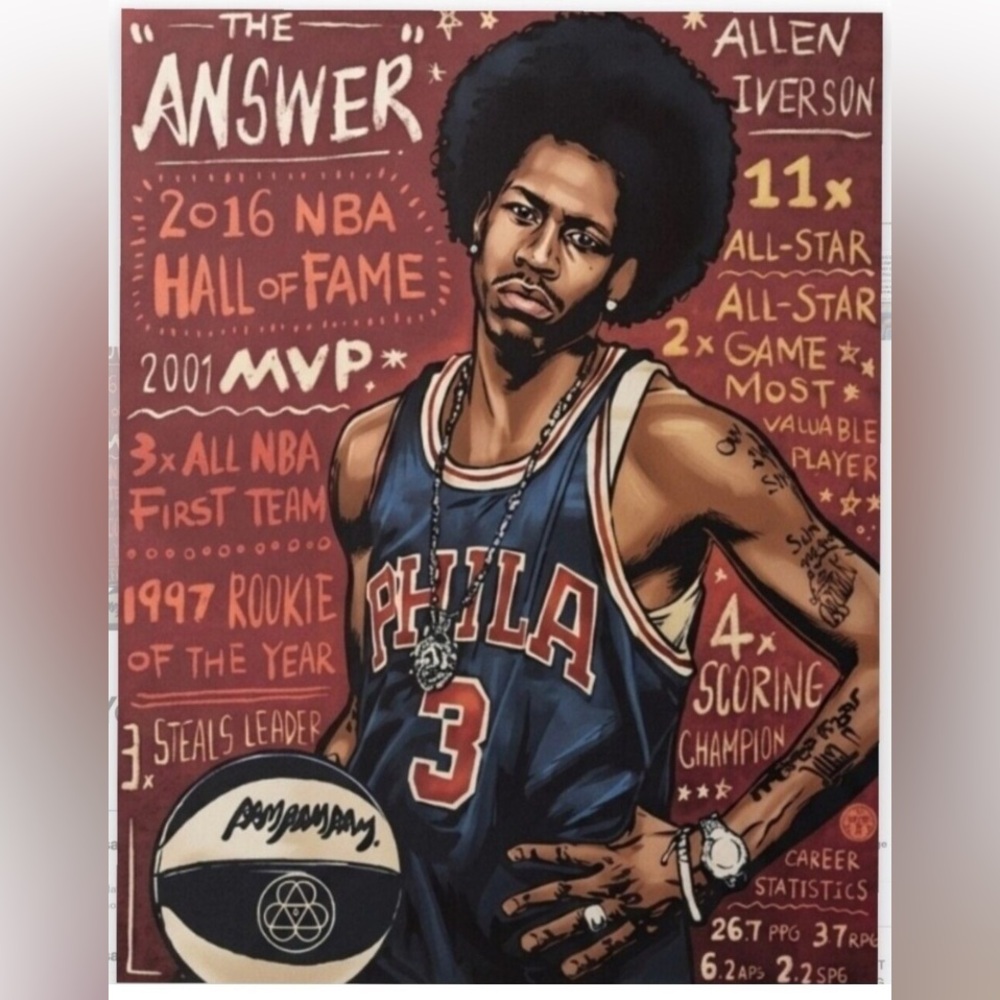 ALLEN IVERSON 8.5x11 ULTRA PREMIUM GLOSSY NBA PHILADELPHIA 76ERS ART SET OF TWO